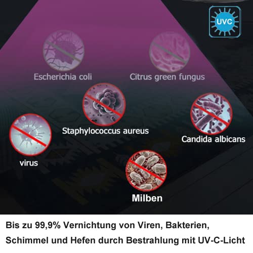 Ultra Plus Split-Klimaanlage 12.000 BTU (3,5 kW) – UV-C Luftsterilisation, WiFi/App, SelfClean, FollowMe, 3 m Leitung – Sorglos-Komplettset