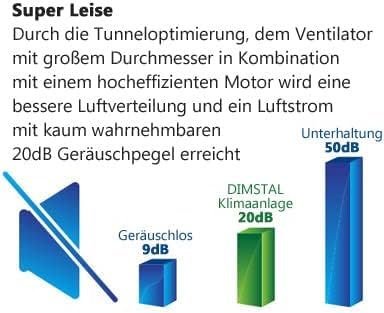 DIMSTAL 12000 BTU (3,6 kW) Split-Klimaanlage + Heizung, ECO, Smart WiFi, Self-Clean, Ioniser, Follow Me, leise, inkl. 3 m Leitungen – Komplettset