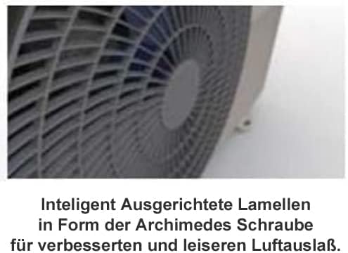 DIMSTAL 12000 BTU (3,6 kW) Split-Klimaanlage + Heizung, ECO, Smart WiFi, Self-Clean, Ioniser, Follow Me, leise, inkl. 3 m Leitungen – Komplettset