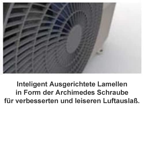 Ultra Plus Split-Klimaanlage 12.000 BTU (3,5 kW) – UV-C Luftsterilisation, WiFi/App, SelfClean, FollowMe, 3 m Leitung – Sorglos-Komplettset
