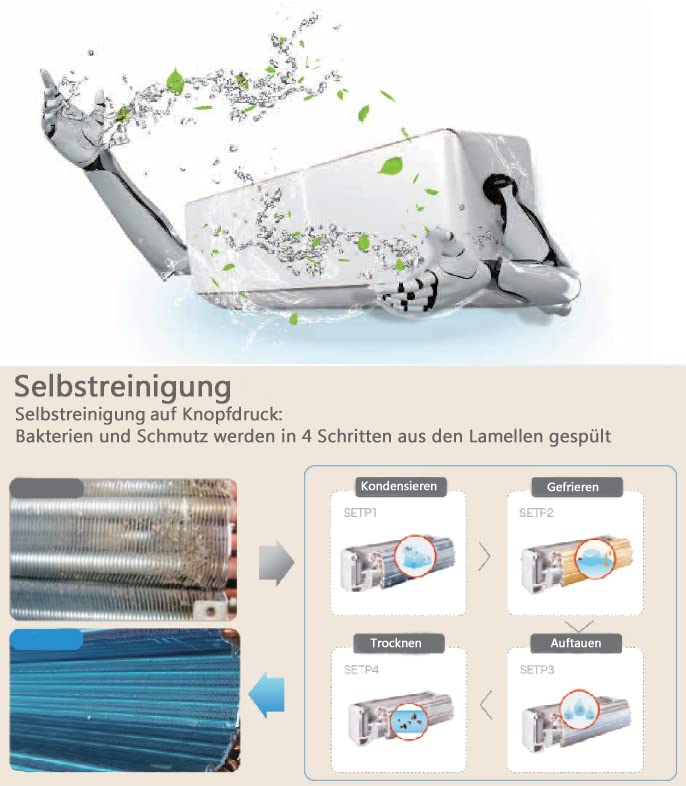 Ultra Plus Split-Klimaanlage 12.000 BTU (3,5 kW) – UV-C Luftsterilisation, WiFi/App, SelfClean, FollowMe, 3 m Leitung – Sorglos-Komplettset