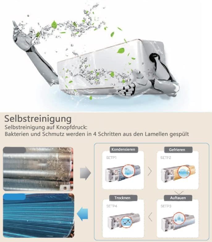 DIMSTAL 12000 BTU (3,6 kW) Split-Klimaanlage + Heizung, ECO, Smart WiFi, Self-Clean, Ioniser, Follow Me, leise, inkl. 3 m Leitungen – Komplettset