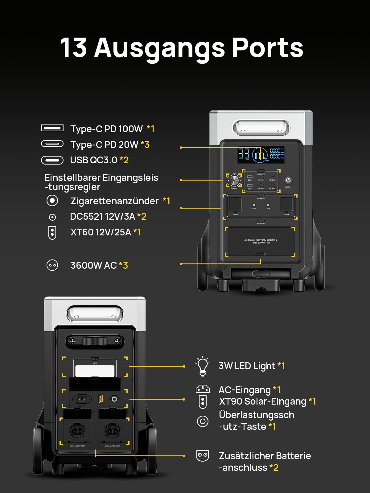 AFERIY 3600W Solargenerator 3840Wh LiFePO4 Powerstation – 3×230V AC, USV, 2200W Schnellladung, tragbar für Camping & Reisen