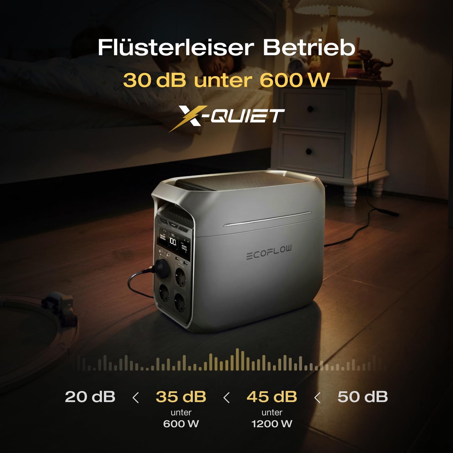 EF ECOFLOW DELTA 3 Plus Powerstation 1024Wh LiFePO4, 1800W/3600W, Camping & Notstrom, generalüberholt, unbenutzt