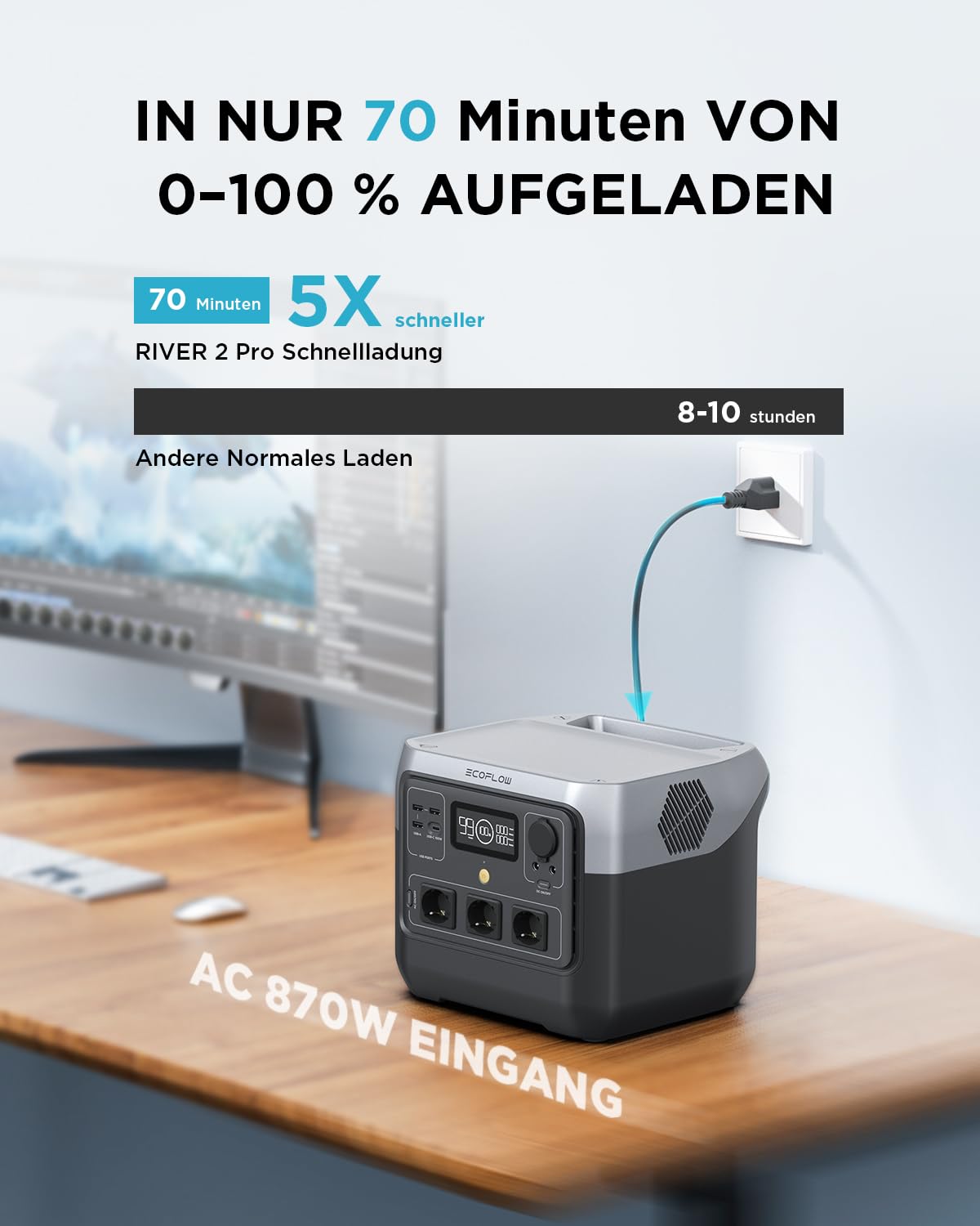 EF ECOFLOW RIVER 2 Pro Powerstation 768Wh LiFePO4, 70 Min. Schnellladung, 3×800W AC, Balkonkraftwerk & Camping