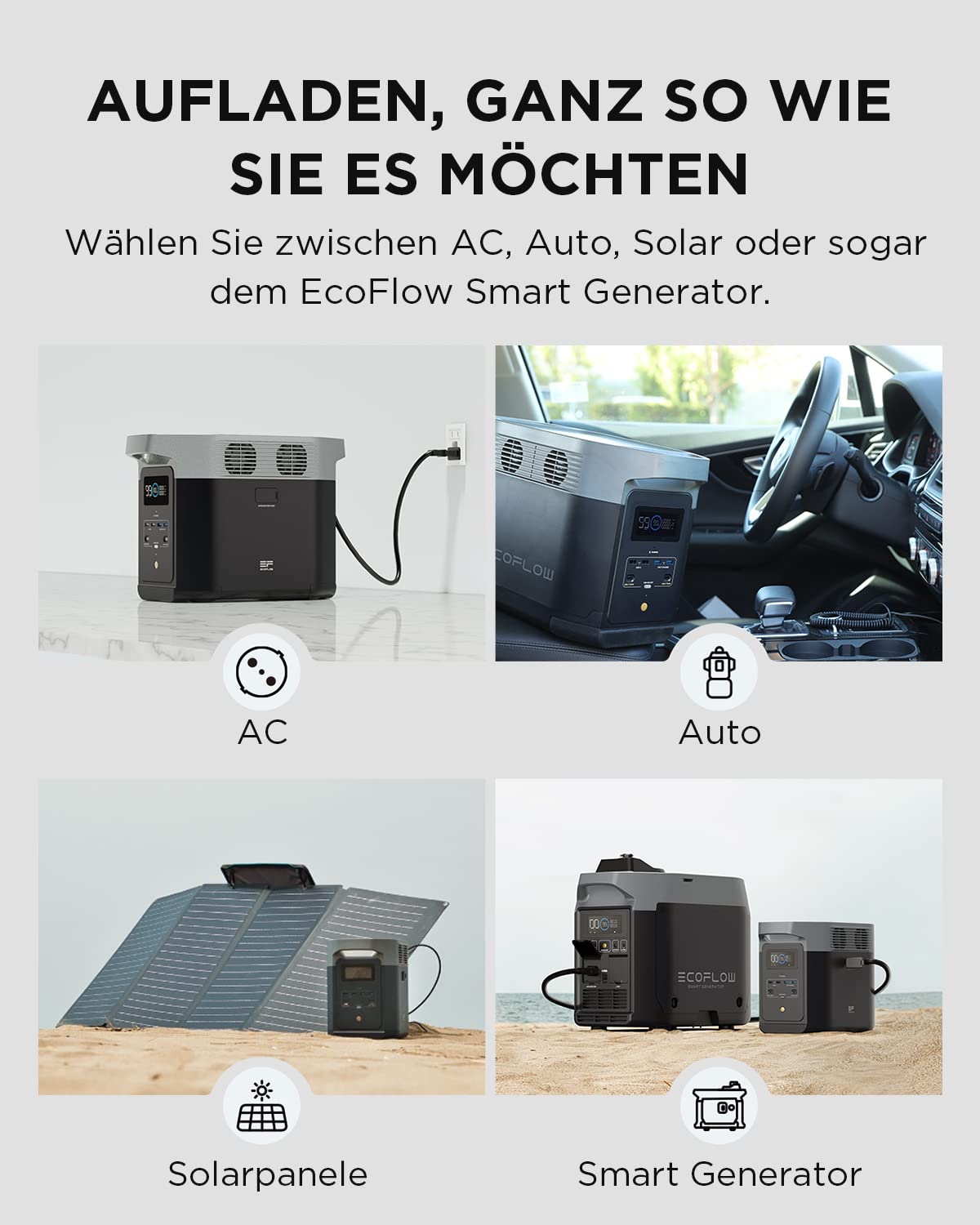 EF ECOFLOW DELTA 2 Powerstation 1024Wh, erweiterbar bis 3kWh, Camping & Wohnmobile, generalüberholt, unbenutzt