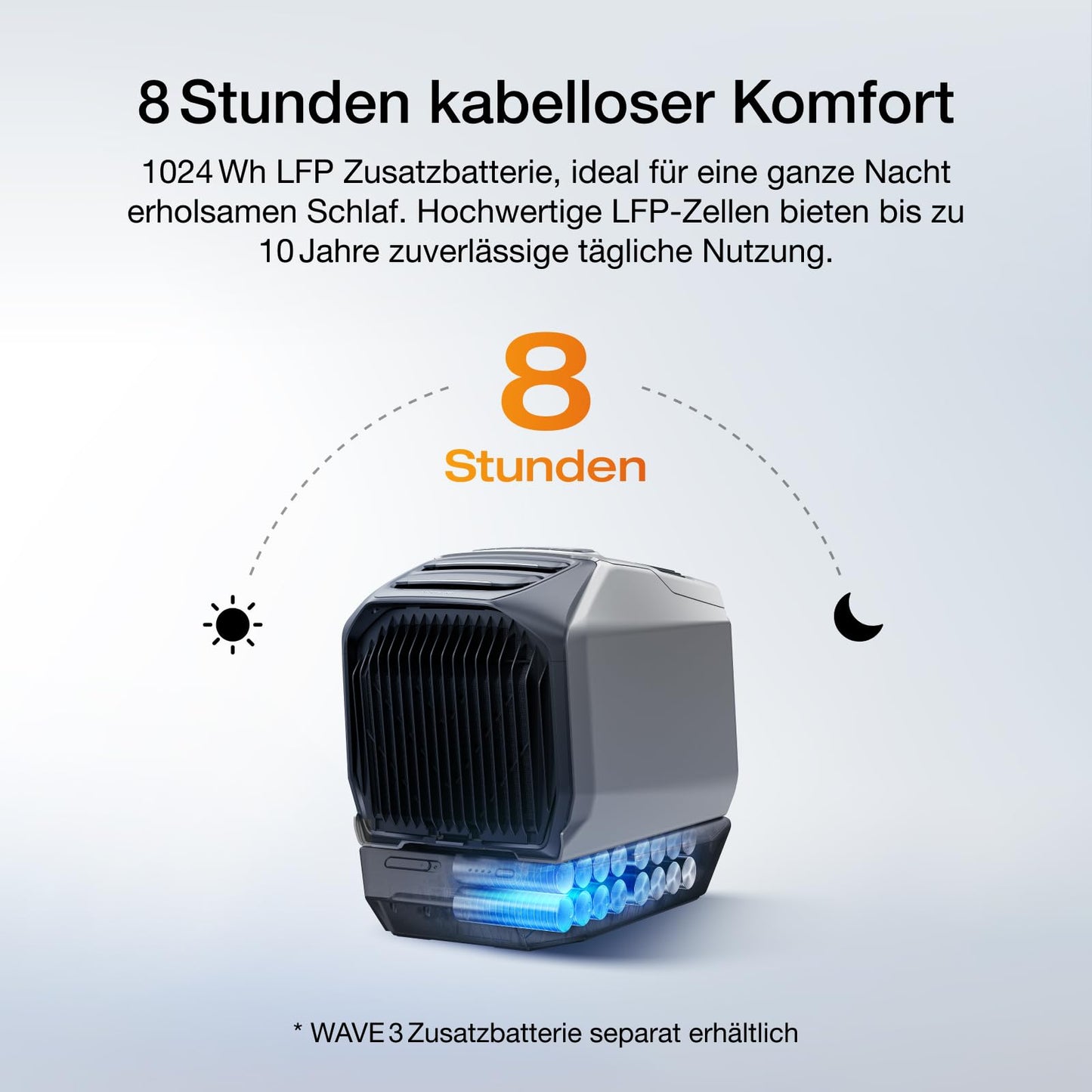 ECOFLOW Wave 3 tragbare Klimaanlage, 6100 BTU Kühlen, 6800 BTU Heizen, 8 h Akku, 1000 W Schnellladung, App-Steuerung – ideal für Camping & Wohnmobile
