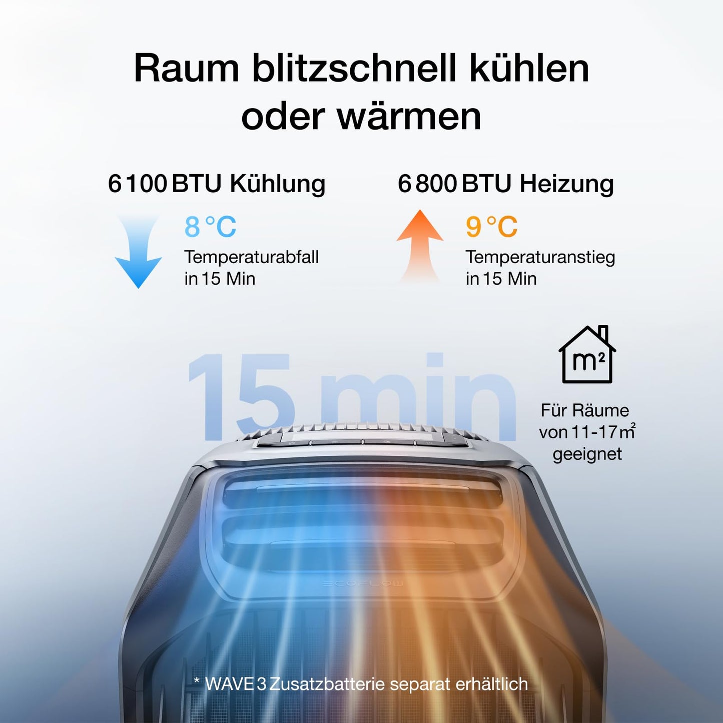 ECOFLOW Wave 3 tragbare Klimaanlage, 6100 BTU Kühlen, 6800 BTU Heizen, 8 h Akku, 1000 W Schnellladung, App-Steuerung – ideal für Camping & Wohnmobile