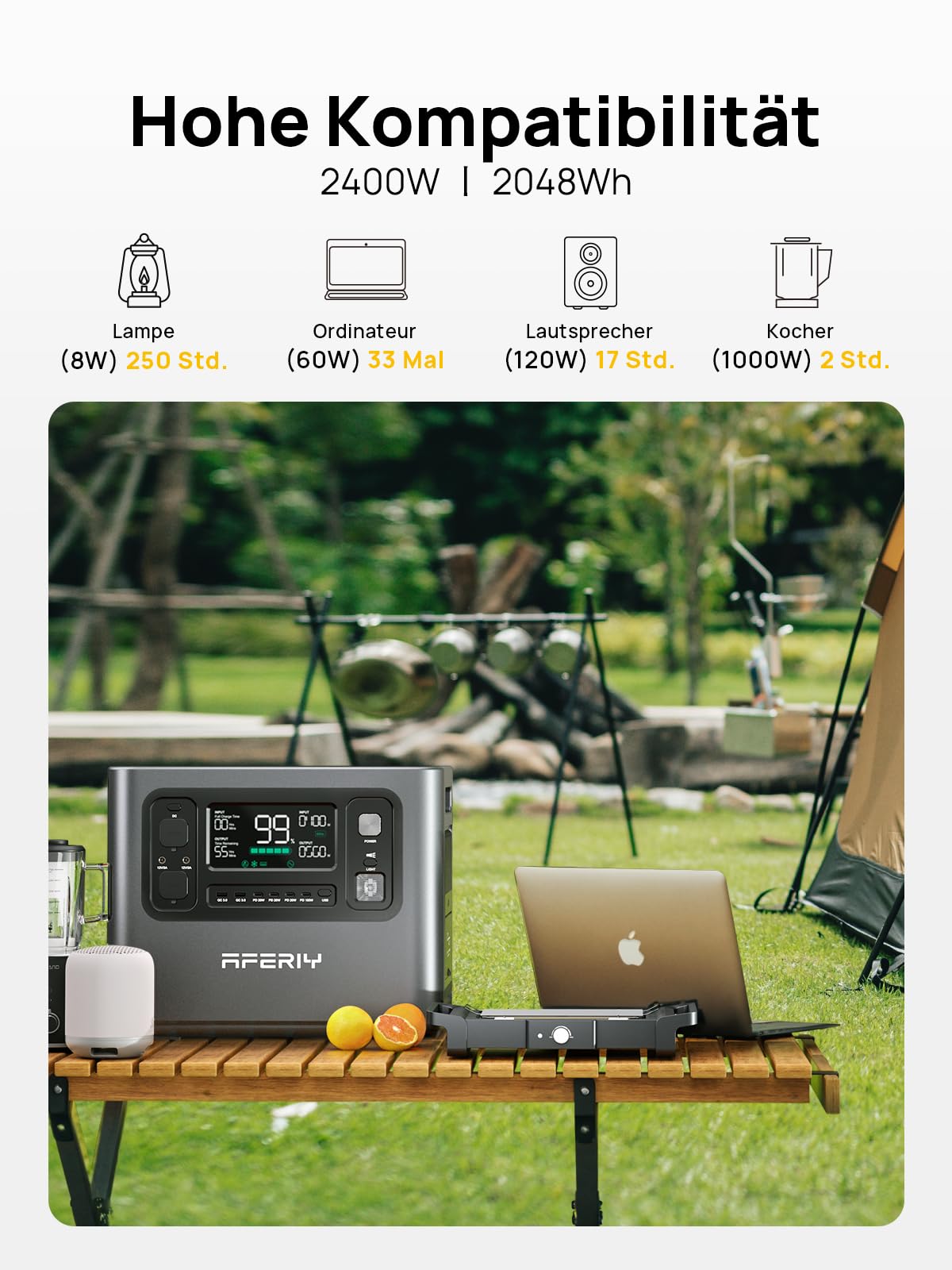 AFERIY Solar Generator 2400W 2048Wh mit 400W faltbarem Solarpanel, LiFePO4, 4800W Peak, tragbare Powerstation für Camping & Notstrom