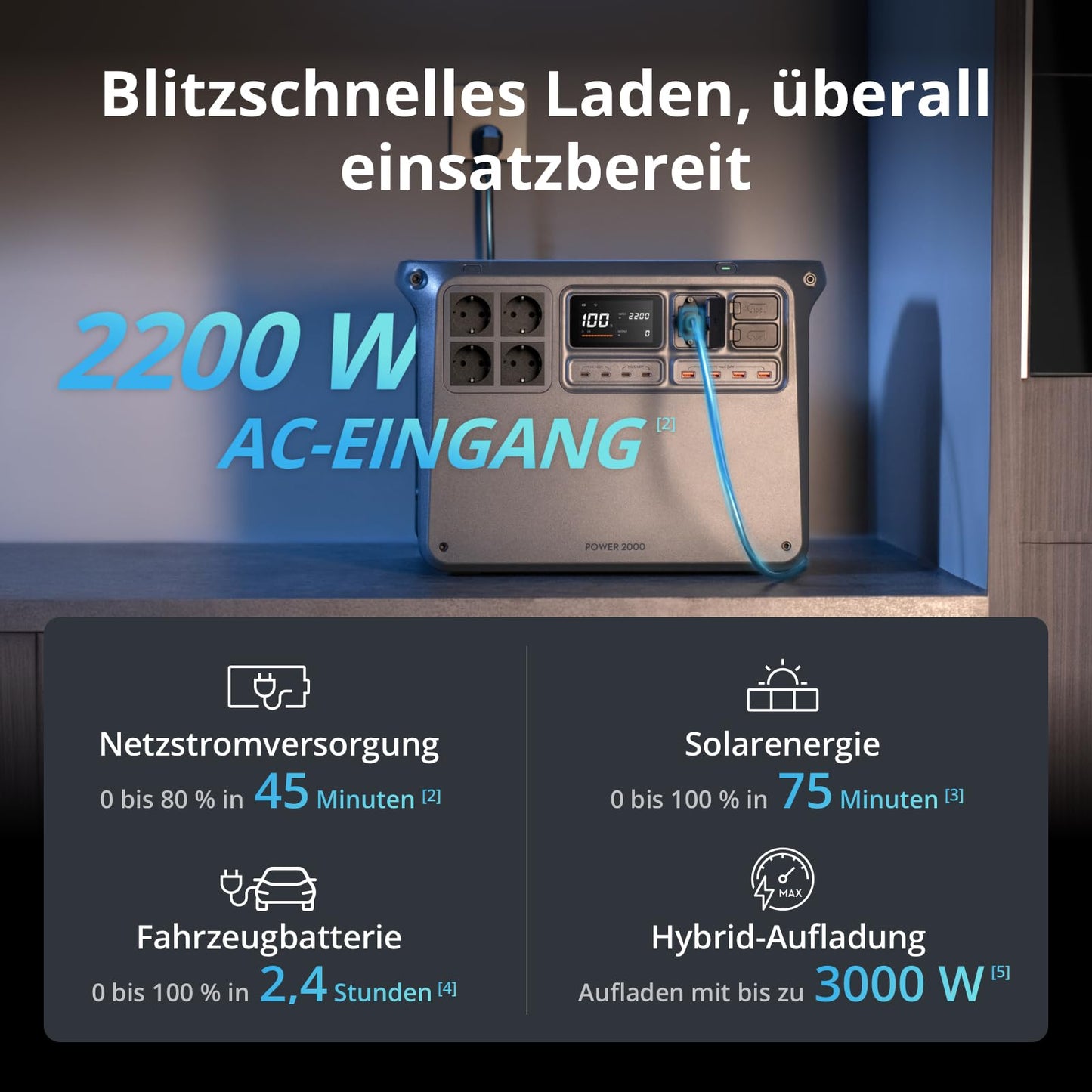 DJI Power 2000 Powerstation 2048Wh LiFePO4, 3000W Solar, 0–80% in 45 Min. Schnellladung, Notstrom für Zuhause & Camping