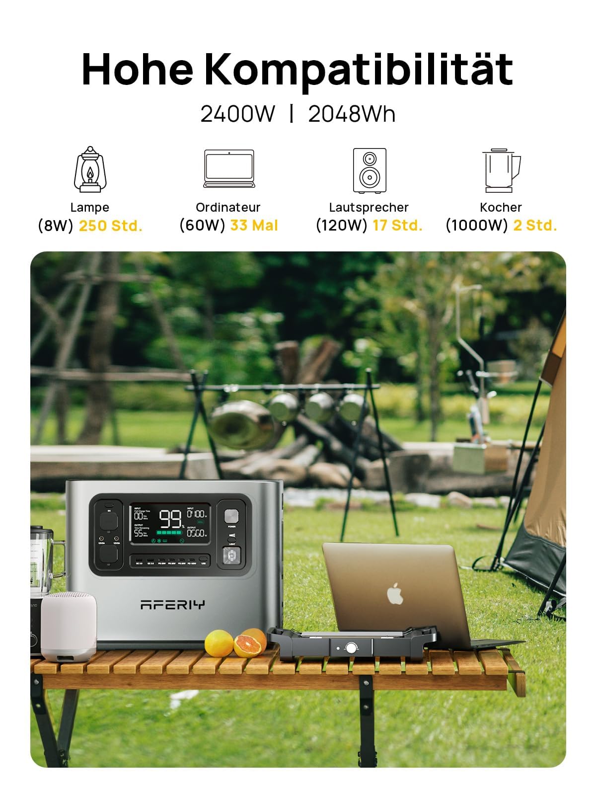 AFERIY Solar Generator 2400W 2048Wh mit 200W faltbarem Solarpanel, APP, LiFePO4, 4800W Peak, tragbare Powerstation für Camping