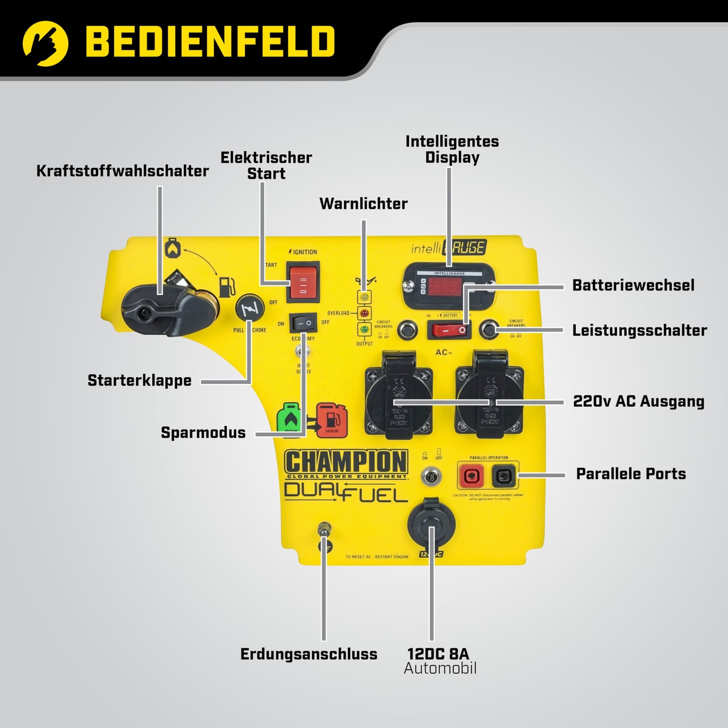 Champion Stromaggregat 3100W 73001i-DF-EU – Benzin & Gas Inverter Generator, leise & tragbar mit Griff & Rädern, Camping & Outdoor