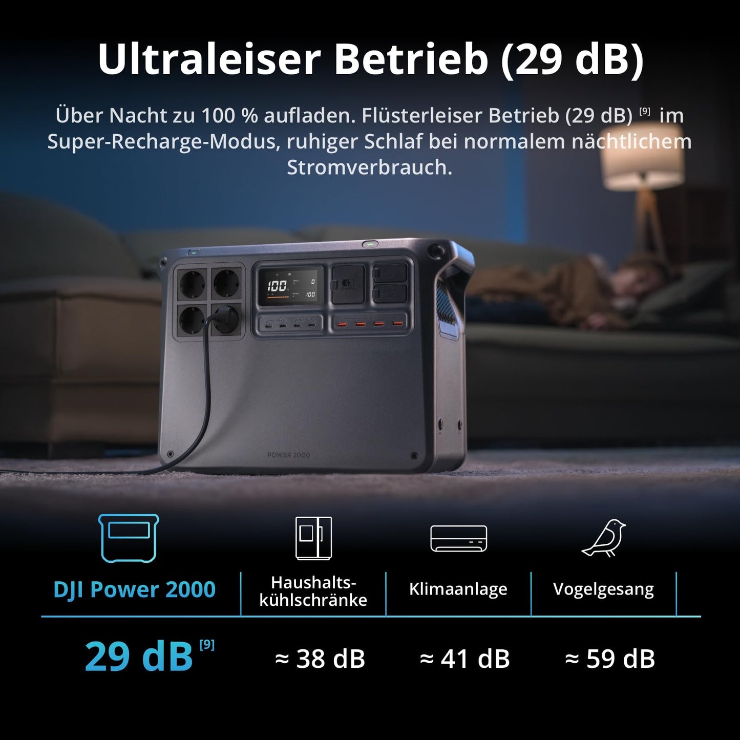 DJI Power 2000 Powerstation 2048Wh LiFePO4, 3000W Solar, 0–80% in 45 Min. Schnellladung, Notstrom für Zuhause & Camping