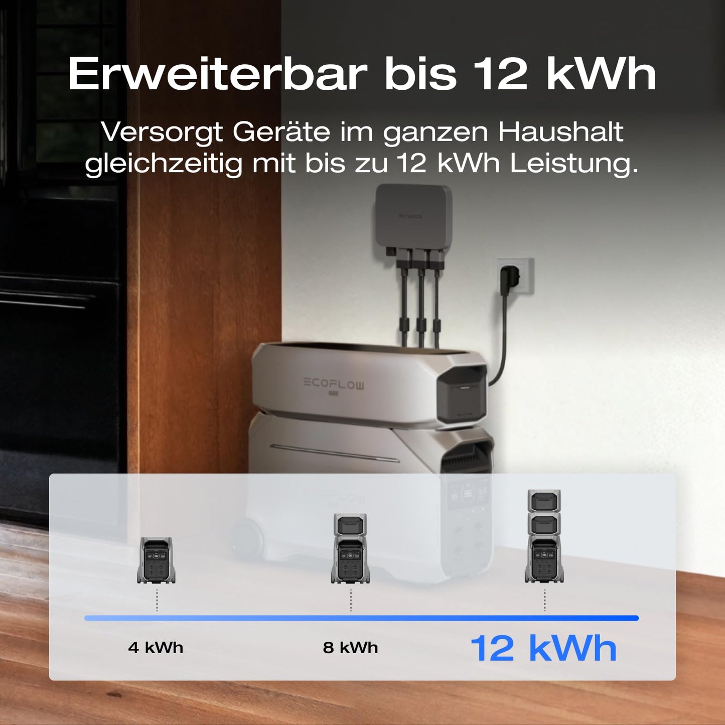 EF ECOFLOW DELTA Pro 3 Powerstation 4096Wh, 4000W, erweiterbar 12kWh, Camping & Wohnmobile, generalüberholt, unbenutzt