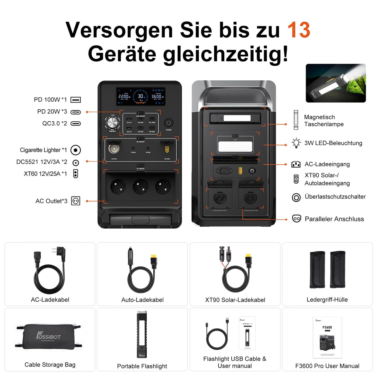 FOSSiBOT F3600 Pro Solargenerator, 3840Wh LiFePO4 Tragbare Powerstation, 3x230V AC Ausgang 3600W (7200W Peak), Stormerzeuger Schnelles Stromspeicher Aufladen Reise Power Station, Outdoor Camping
