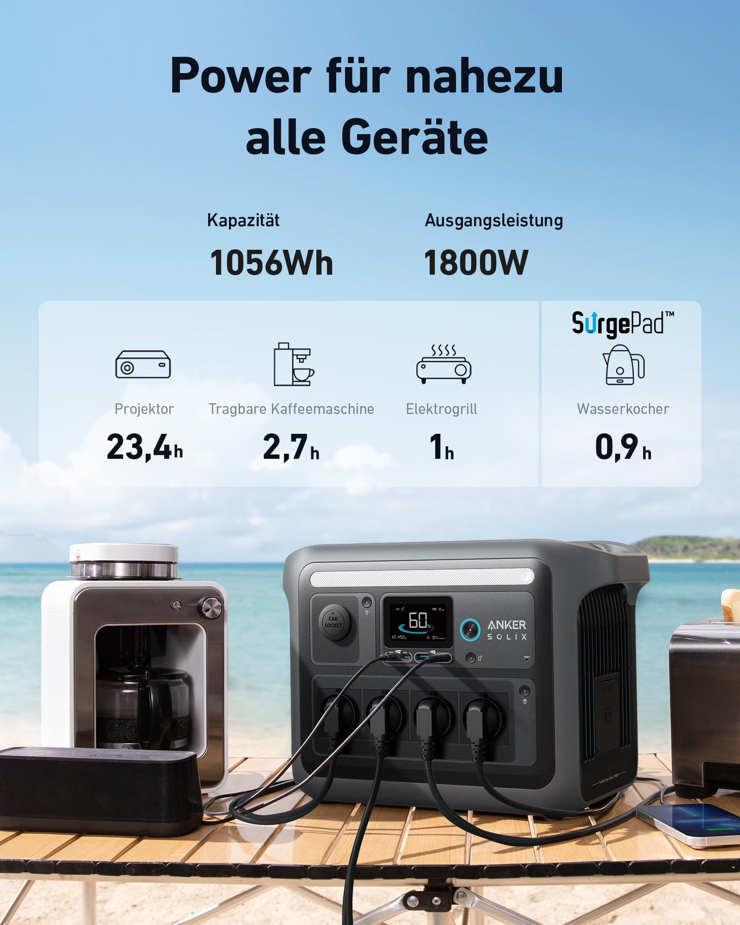 Anker SOLIX C1000 Powerstation Set mit 400W Solarpanel, 1800W/2400W, 4×230V, LFP Akku, tragbarer Solargenerator für Camping & Outdoor