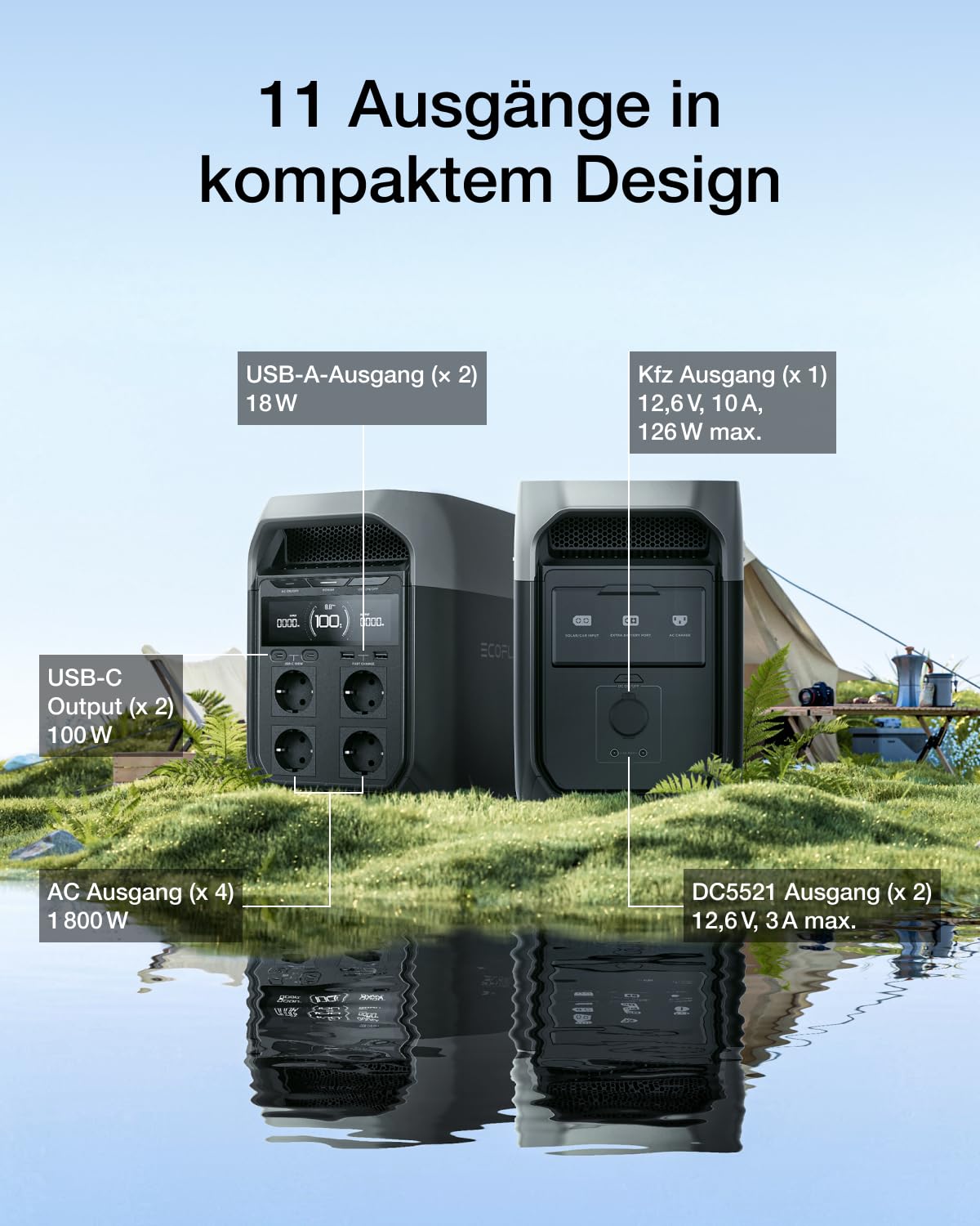 EcoFlow DELTA 3 Powerstation 1024Wh LiFePO4 mit Zusatzakku, erweiterbar, Solargenerator für Camping & Notstrom