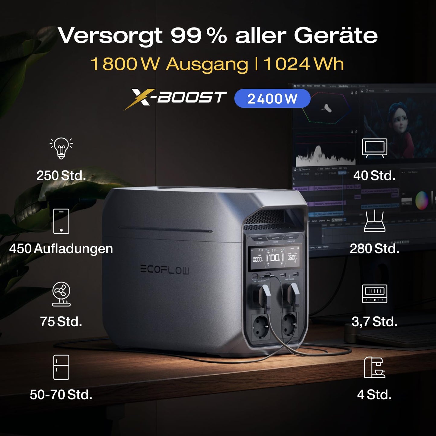 EF ECOFLOW DELTA 3 Plus Powerstation 1024Wh + 220W Solarpanel, 1000W Input, LiFePO4, Solargenerator für Camping & Notstrom