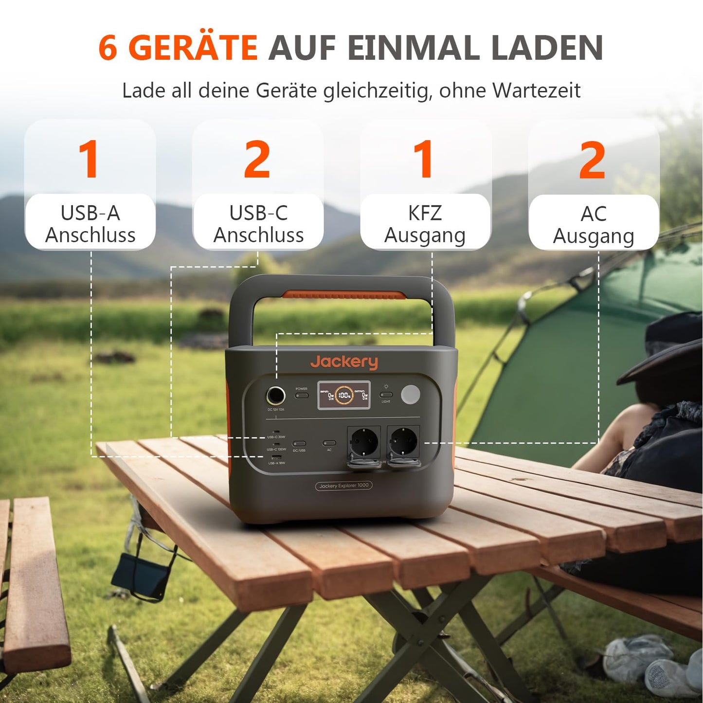 Jackery Powerstation 1000 v2 mit 200W Solarpanel, 1070Wh LiFePO4 Solargenerator, 1500W AC/100W USB-C Ausgang,1 Std. Schnellladung für Camping, Wohnmobil, Notfall