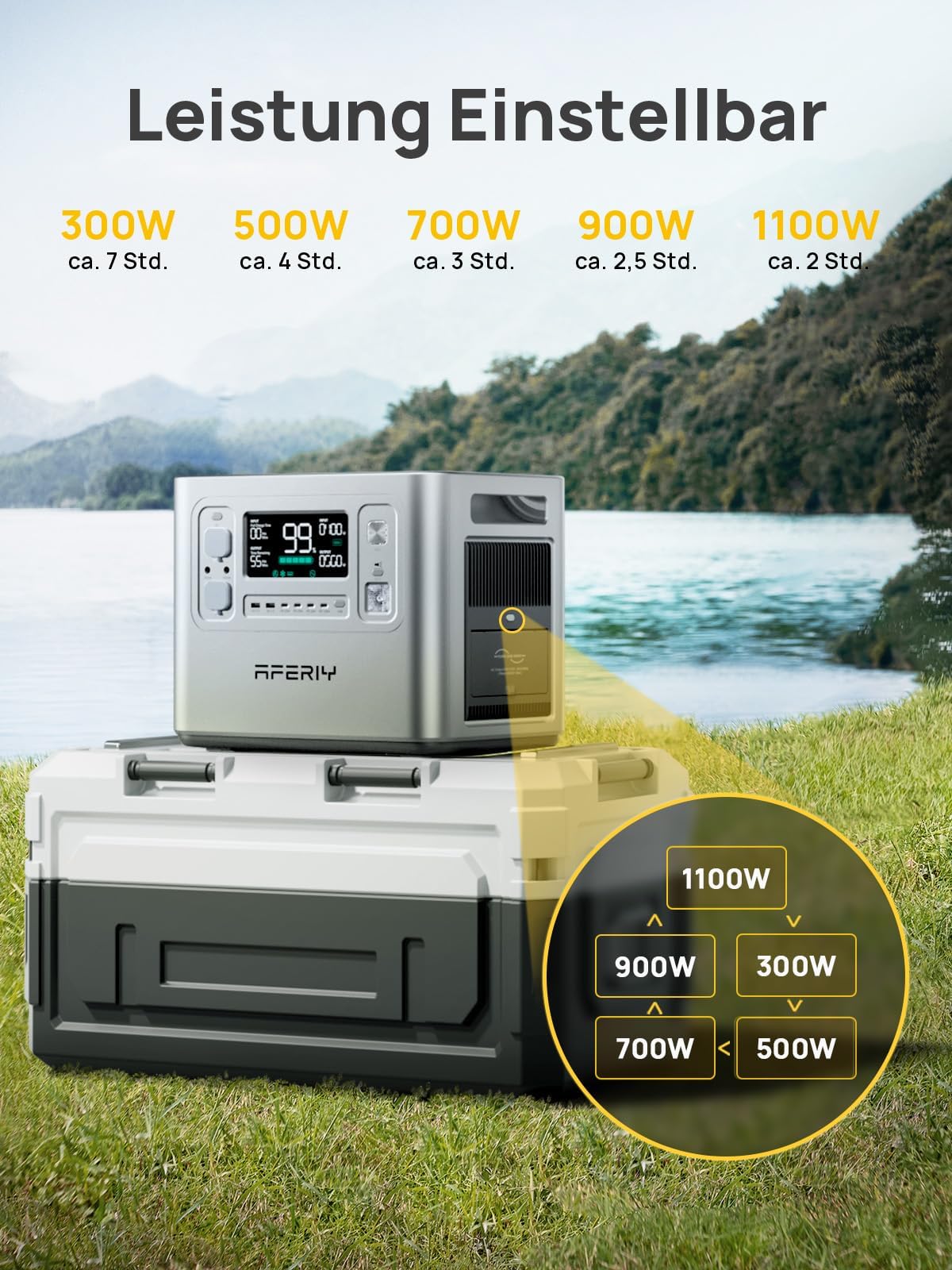 AFERIY Solar Generator 2400W 2048Wh mit 200W faltbarem Solarpanel, APP, LiFePO4, 4800W Peak, tragbare Powerstation für Camping