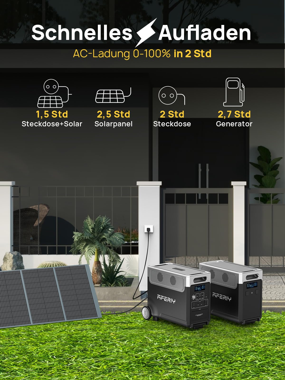 AFERIY 3600W Solargenerator 3840Wh LiFePO4 Powerstation – 3×230V AC, USV, 2200W Schnellladung, tragbar für Camping & Reisen