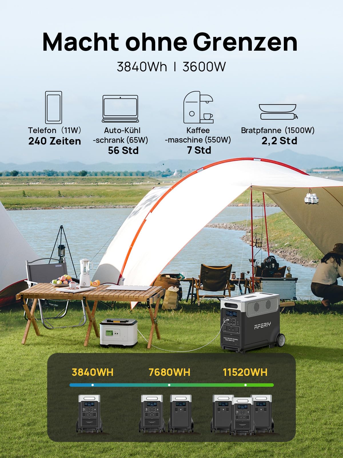 AFERIY 3600W Solargenerator 3840Wh LiFePO4 Powerstation – 3×230V AC, USV, 2200W Schnellladung, tragbar für Camping & Reisen