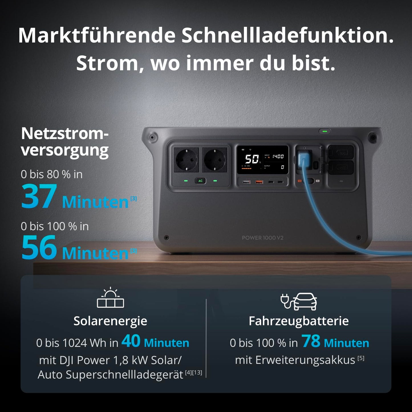 DJI Power 1000 V2 Powerstation 1024Wh LiFePO4, 2600W Solar, kompakt, 0–80% in 37 Min. Schnellladung, Camping & Zuhause