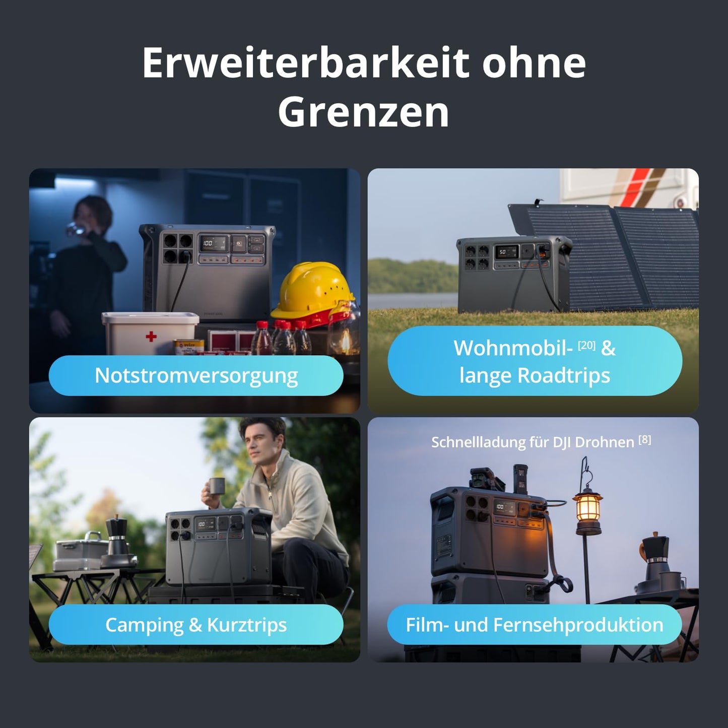 DJI Power 2000 Powerstation 2048Wh LiFePO4, 3000W Solar, 0–80% in 45 Min. Schnellladung, Notstrom für Zuhause & Camping