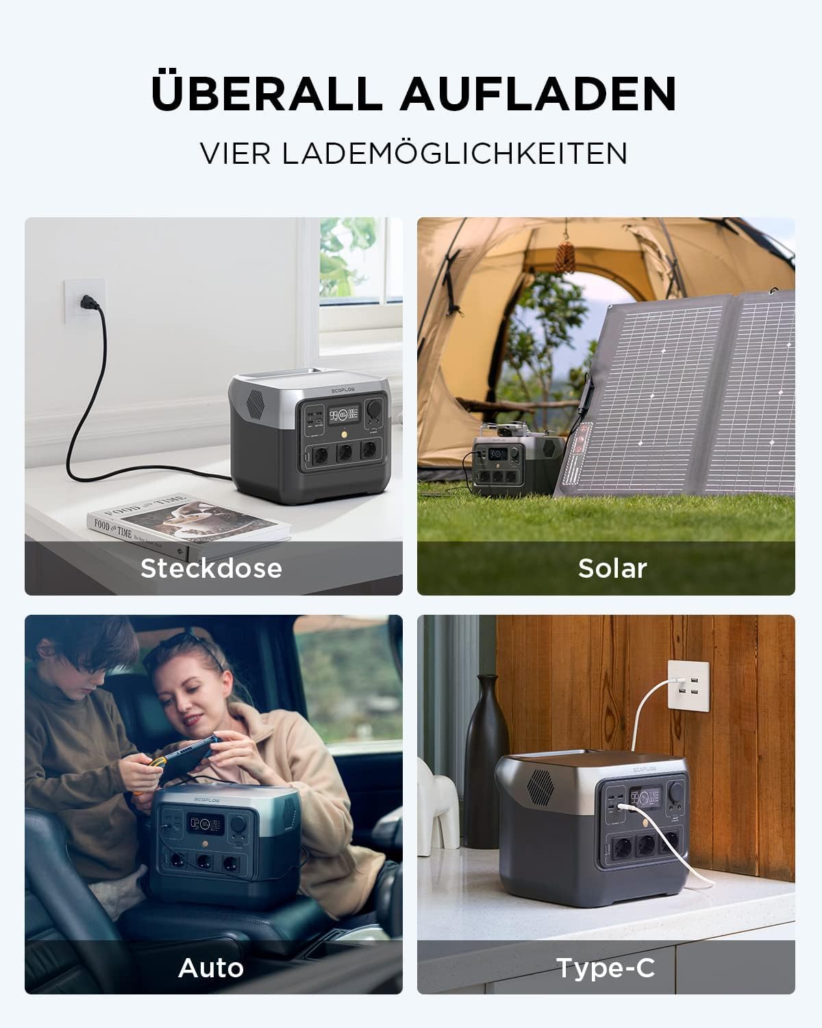 EF ECOFLOW RIVER 2 Pro Powerstation 768Wh LiFePO4, 70 Min. Schnellladung, 3×800W AC, Balkonkraftwerk & Camping