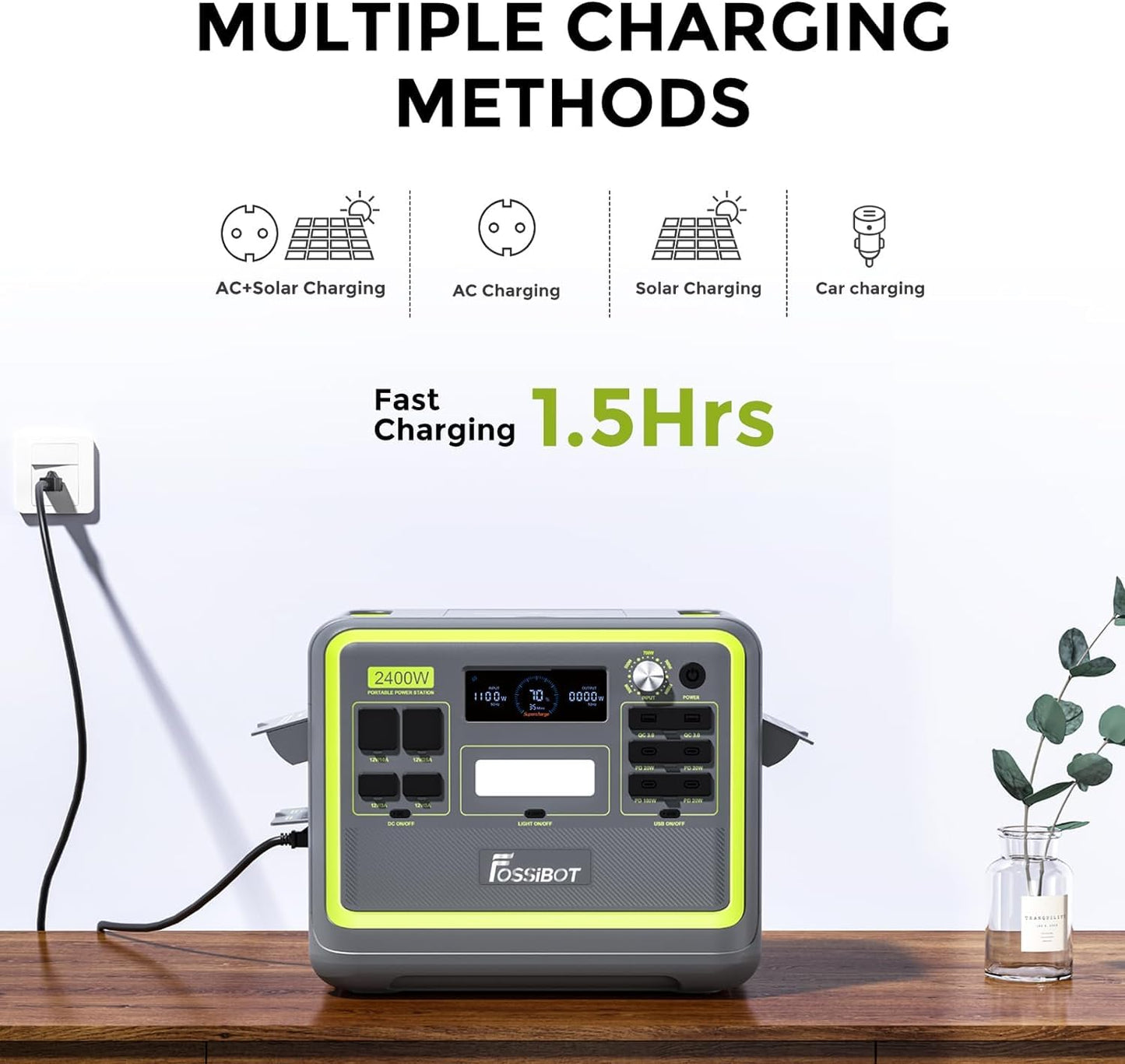 FOSSiBOT F2400 Tragbare Powerstation 2048Wh LiFePO4 mit mit 420W Solarpanel, 3x AC Ausgängen 2400W (4800W Peak) Solargenerator, 230V AC/DC/USB C/QC3.0, Mobiler Stromgenerator für Outdoor Camping