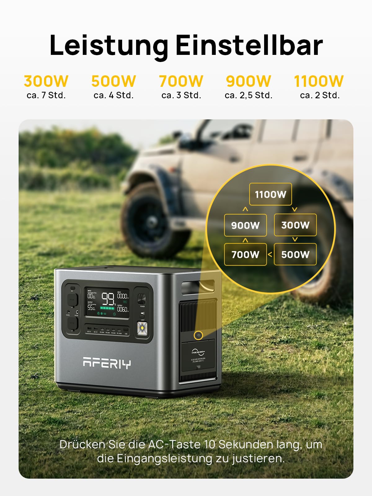 AFERIY Solar Generator 2400W 2048Wh mit 400W faltbarem Solarpanel, LiFePO4, 4800W Peak, tragbare Powerstation für Camping & Notstrom