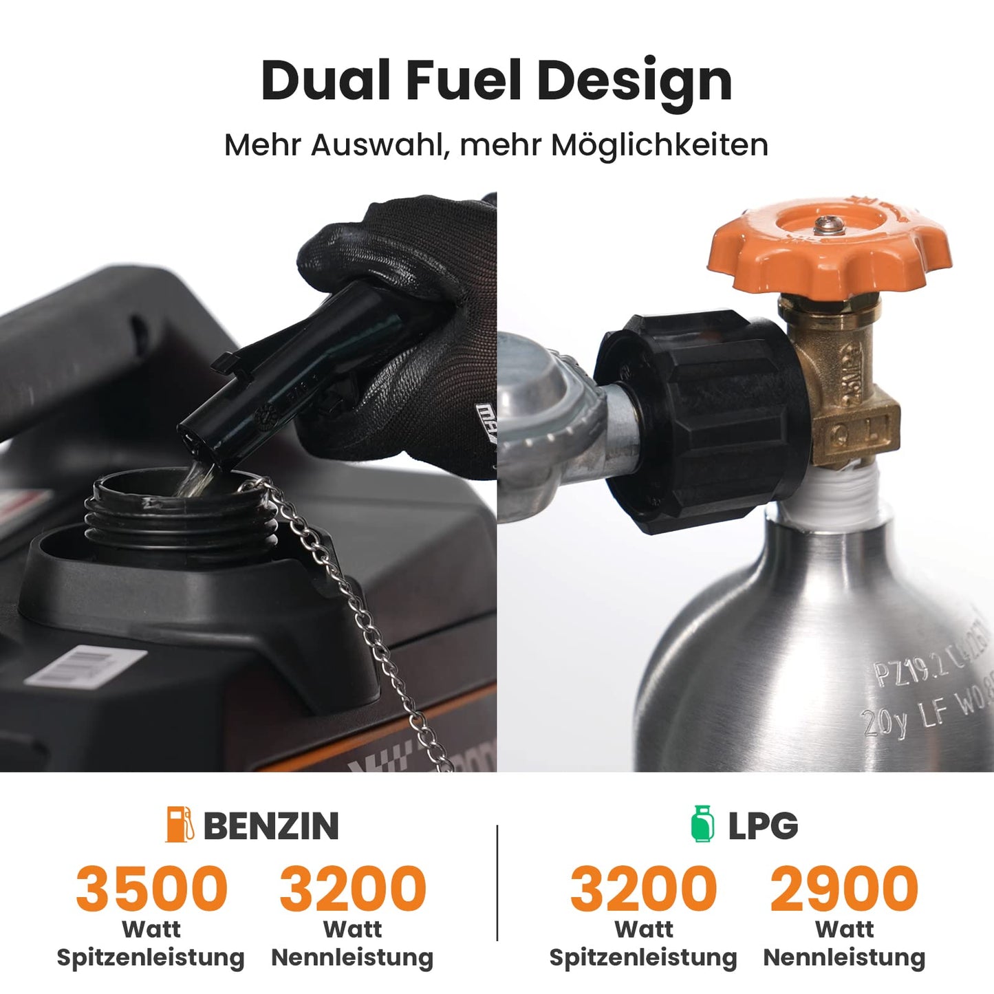 maXpeedingrods 3500W Inverter Generator, LPG/Benzin, leise, Elektrostart & Fernbedienung, tragbar für Camping & Notstrom