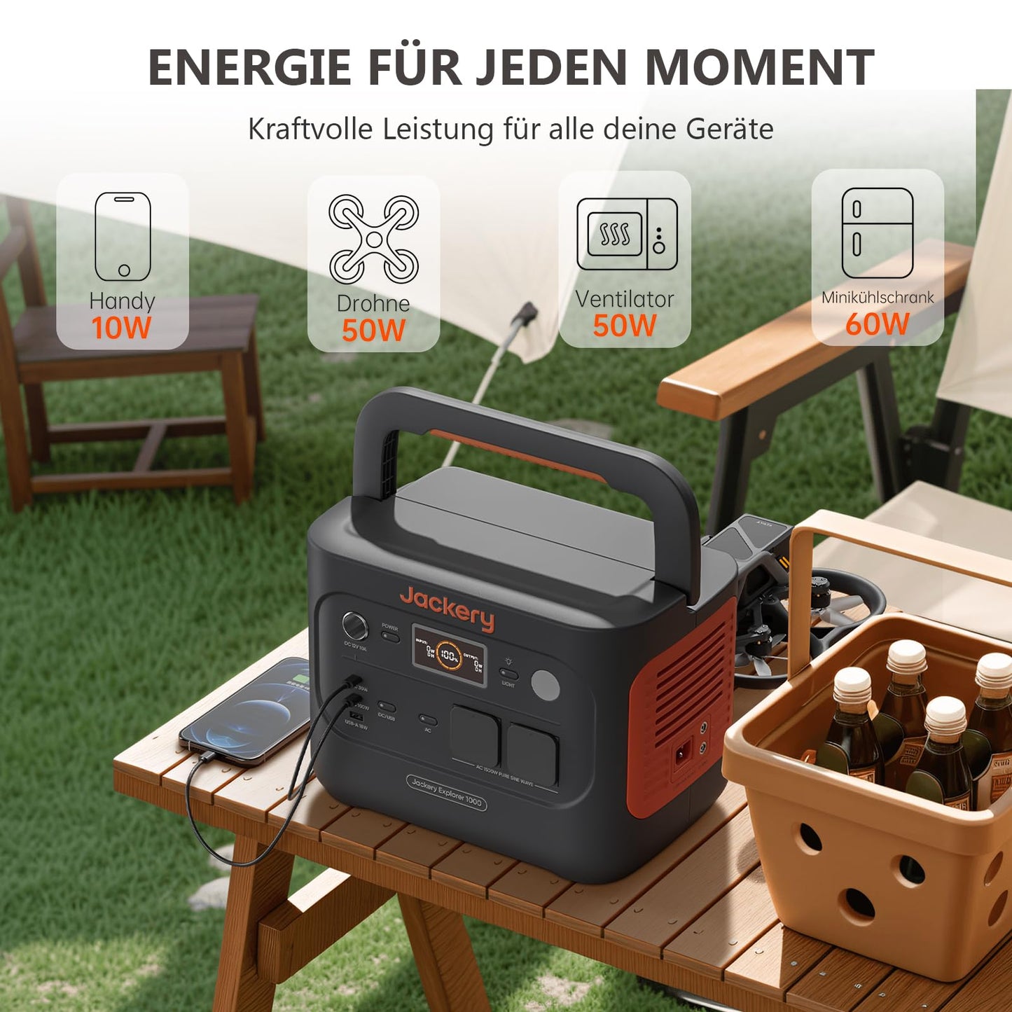 Jackery Powerstation 1000 v2 mit 200W Solarpanel, 1070Wh LiFePO4 Solargenerator, 1500W AC/100W USB-C Ausgang,1 Std. Schnellladung für Camping, Wohnmobil, Notfall