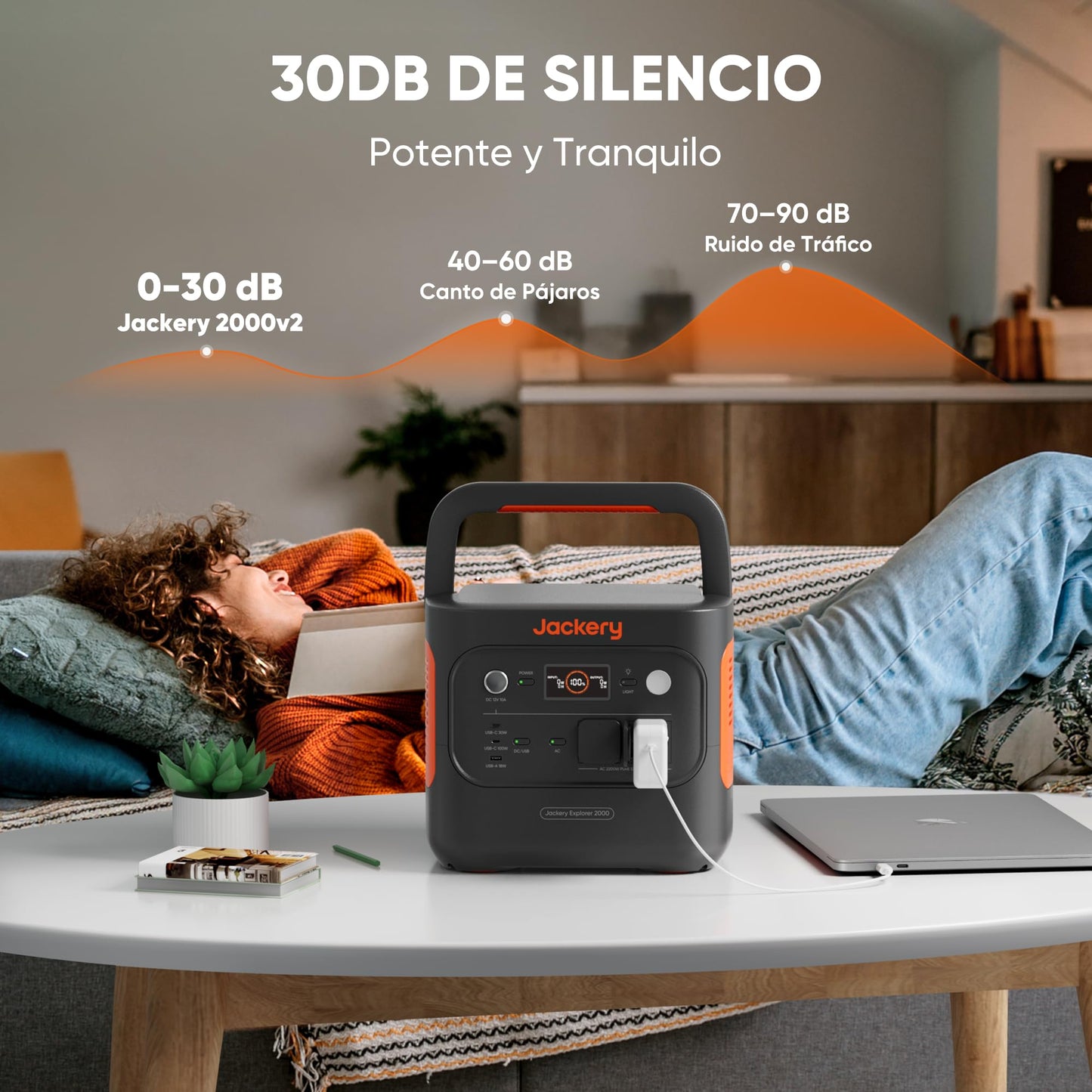 Jackery E2000 v2 Tragbare Powerstation mit 200W Solarpanel mit 5M Solarpanel Verlängerungskabel, 2042Wh Solargenerator mit 2200W Ausgang, LiFePO4 Batterie Schnellladung für Camping, Wohnmobil