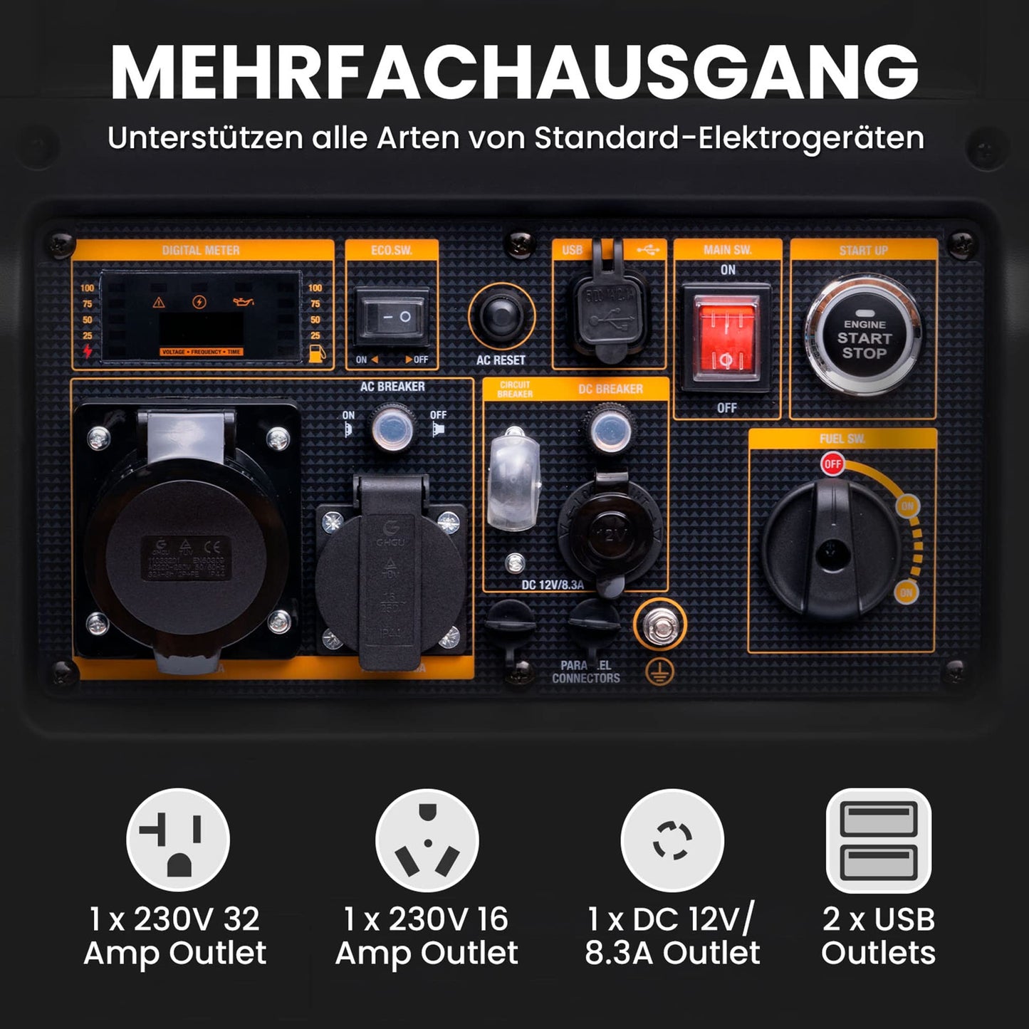 maXpeedingrods 5500W Inverter Stromerzeuger, Benzin, leise, 7,4PS, mit Fernbedienung, 230V & USB, Notstrom & Baustelle