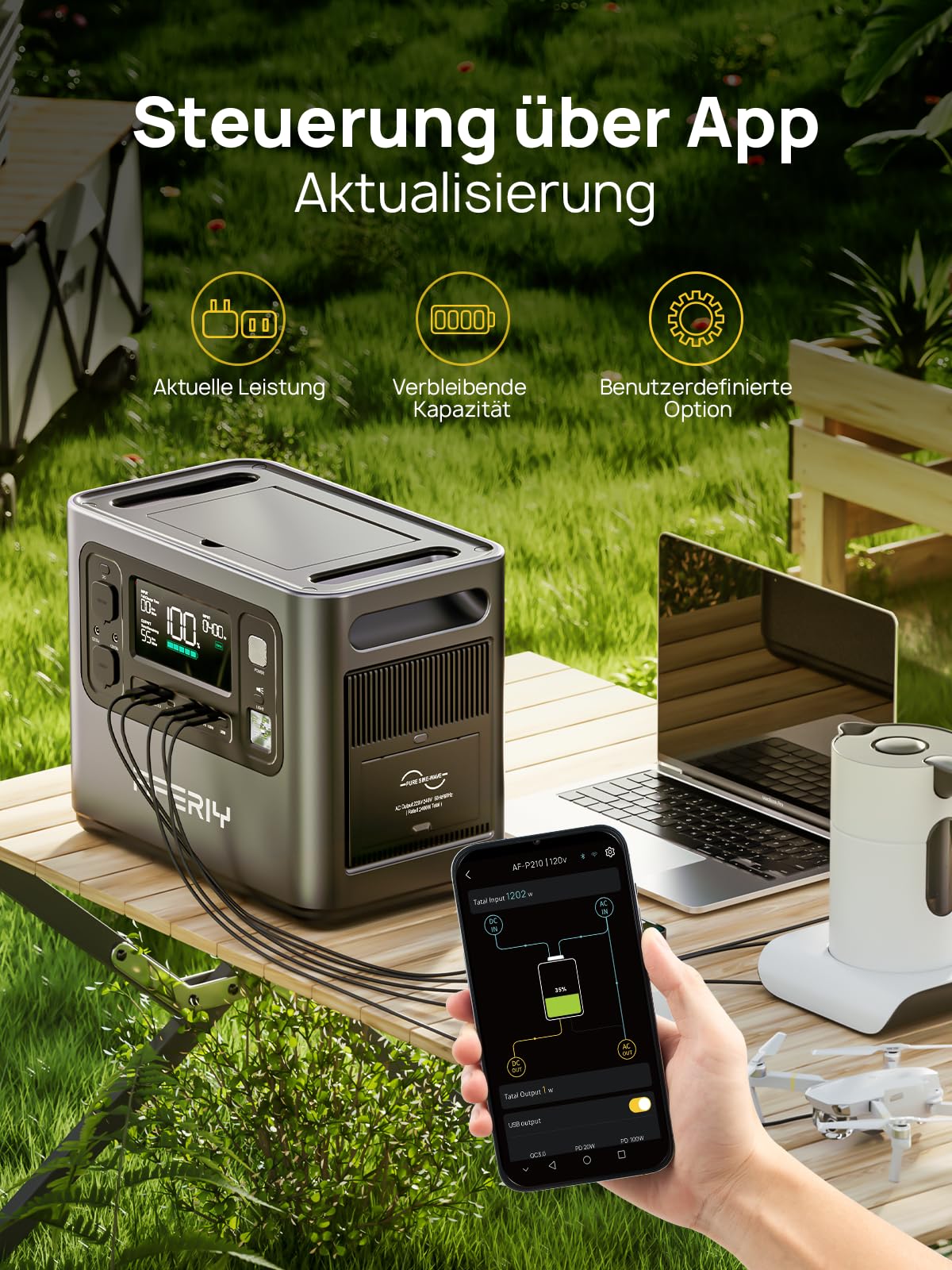 AFERIY Solar Generator 2400W 2048Wh mit 400W faltbarem Solarpanel, LiFePO4, 4800W Peak, tragbare Powerstation für Camping & Notstrom