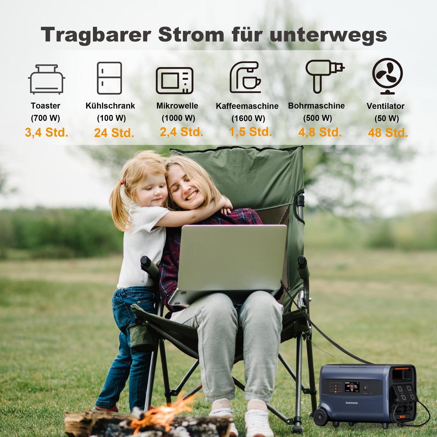 Balkonkraftwerk Speicher 2.4kWh LiFePO4 mit 800W Wechselrichter, Plug & Play, APP-Steuerung, erweiterbar bis 9.6kWh