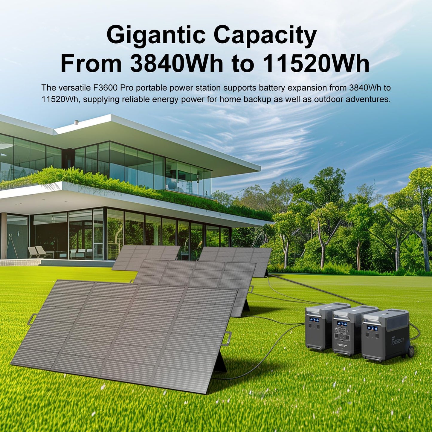FOSSIBOT F3600 Pro Powerstation mit 420W Solarpanel, 3840Wh LiFePO4 Tragbare Solargenerator 3600W AC Output Erweiterbar 3.8-11.5 kWh, Power Station für Zuhause, Camping, Wohnmobil