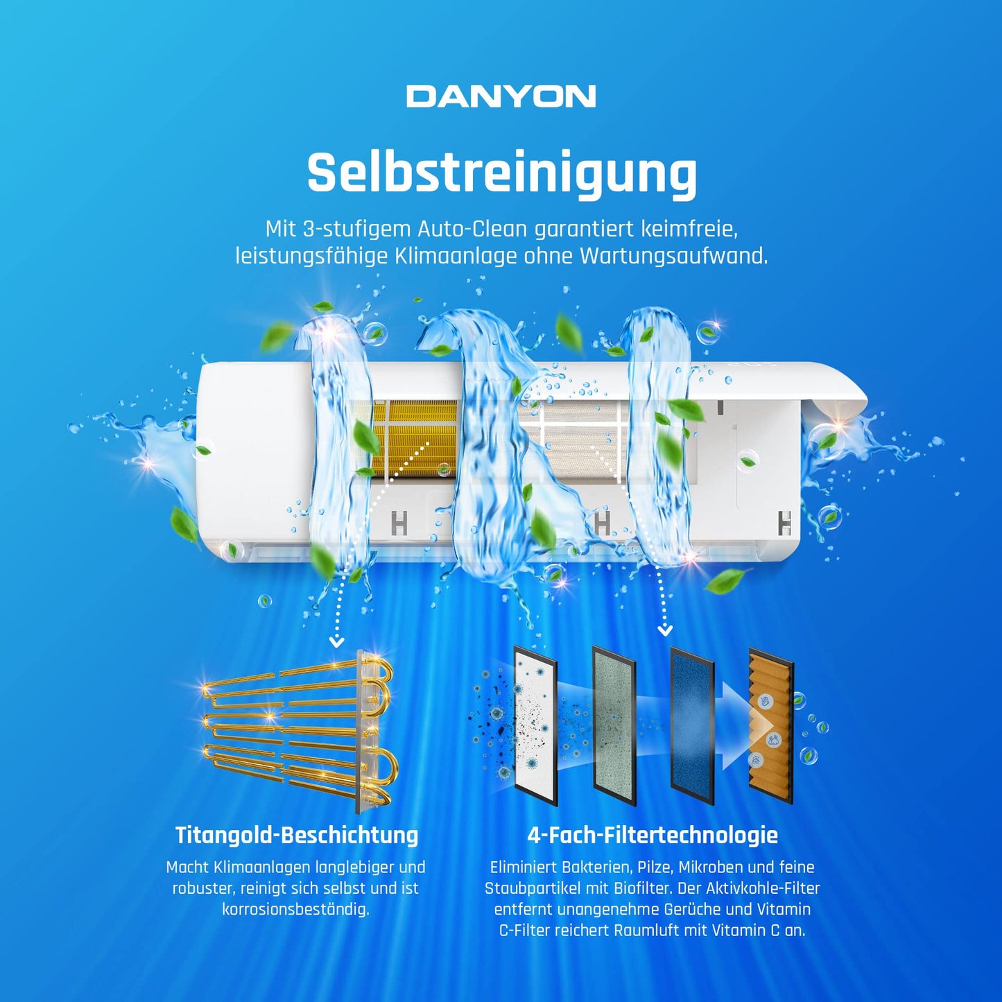 Danyon Split-Klimaanlage 12000 BTU (3,4 kW), Inverter, leise, Smart Home, Heizfunktion, R32 vorgefüllt, Timer, für bis zu 59 m², inkl. 5 m Set