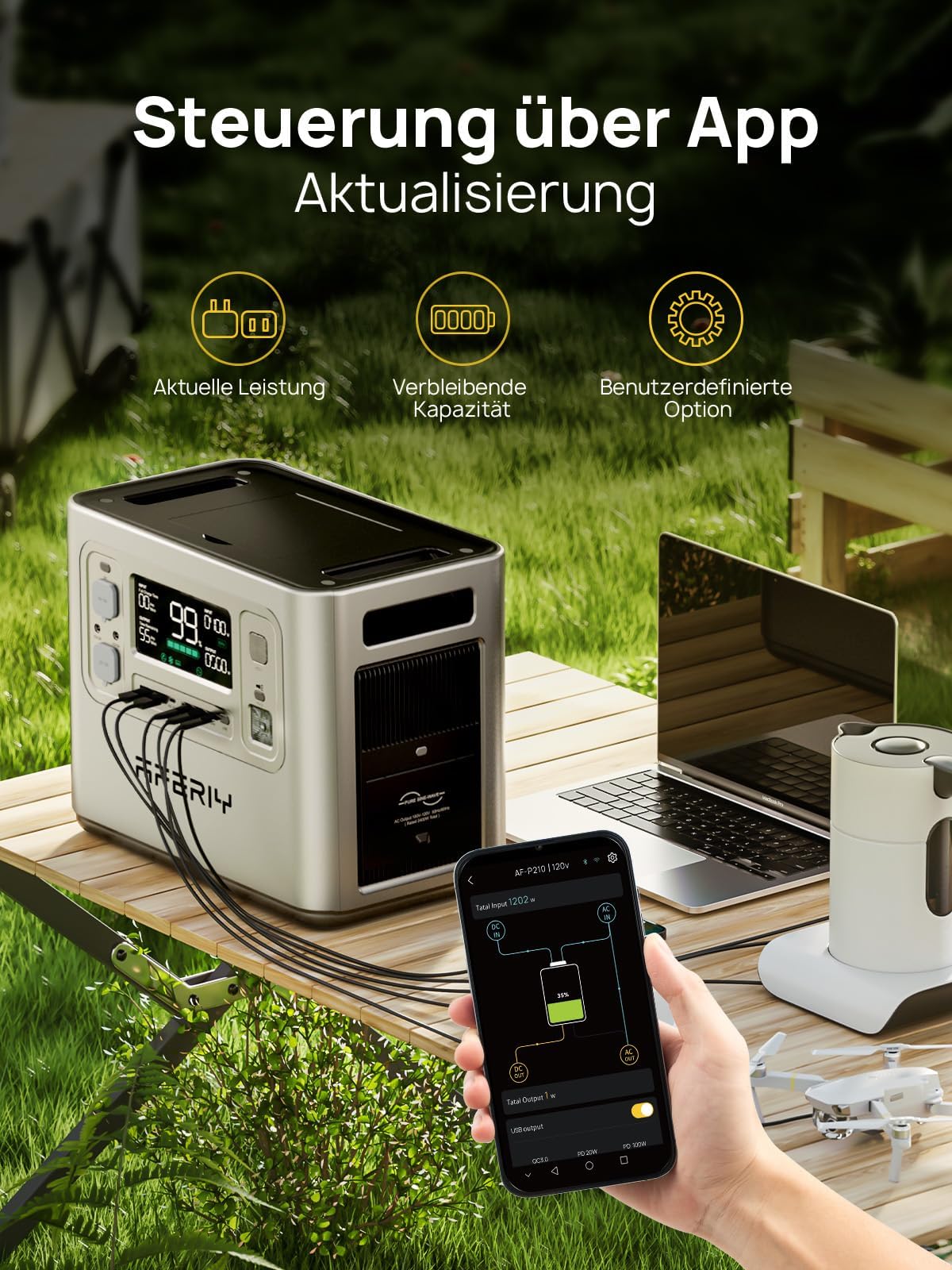 AFERIY Solar Generator 2400W 2048Wh mit 200W faltbarem Solarpanel, APP, LiFePO4, 4800W Peak, tragbare Powerstation für Camping