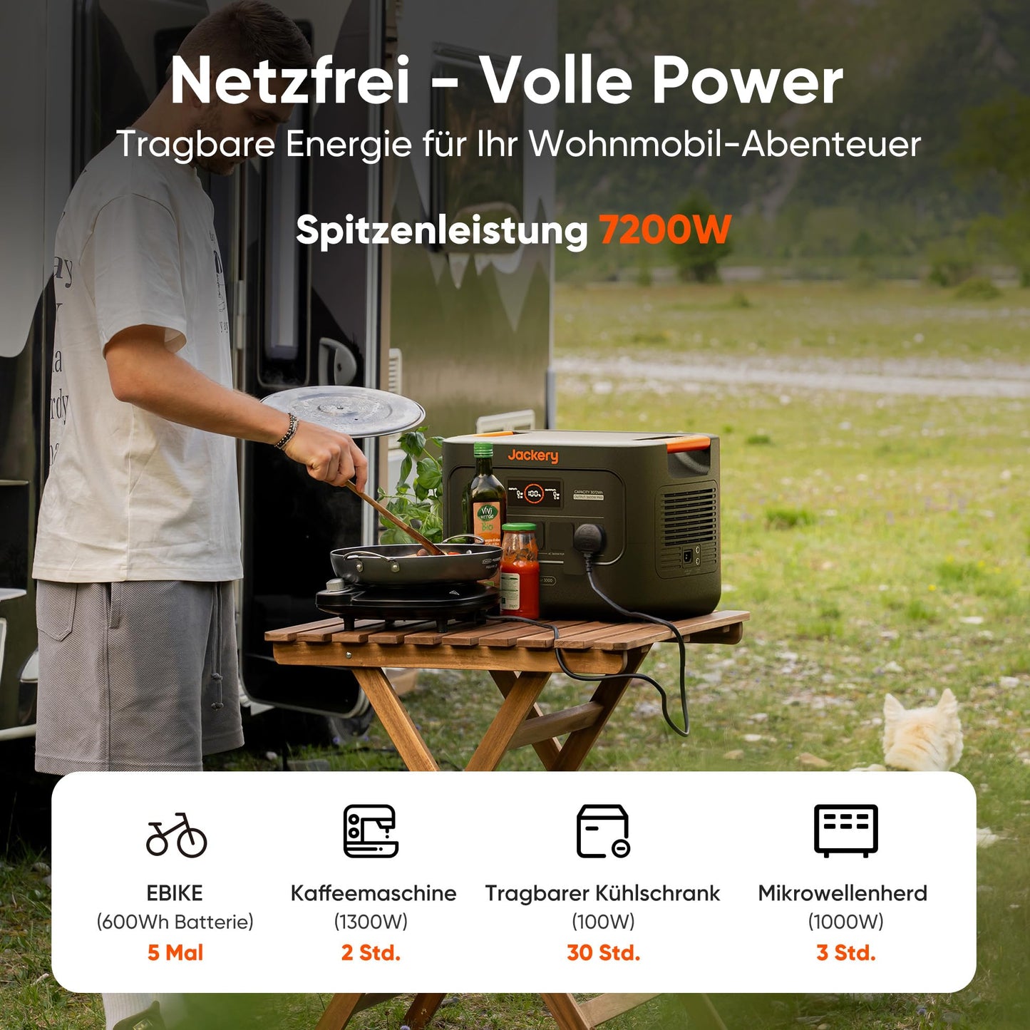 Jackery Powerstation E3000 v2 mit 200W Solarpanel, 3072Wh Solargenerator mit LFP Batterie, 3600W Dauerleistung, 2x USB-C PD100W, Kompakte Powerstation für Notstrom, Camping, Wohnmobil & Haushalt