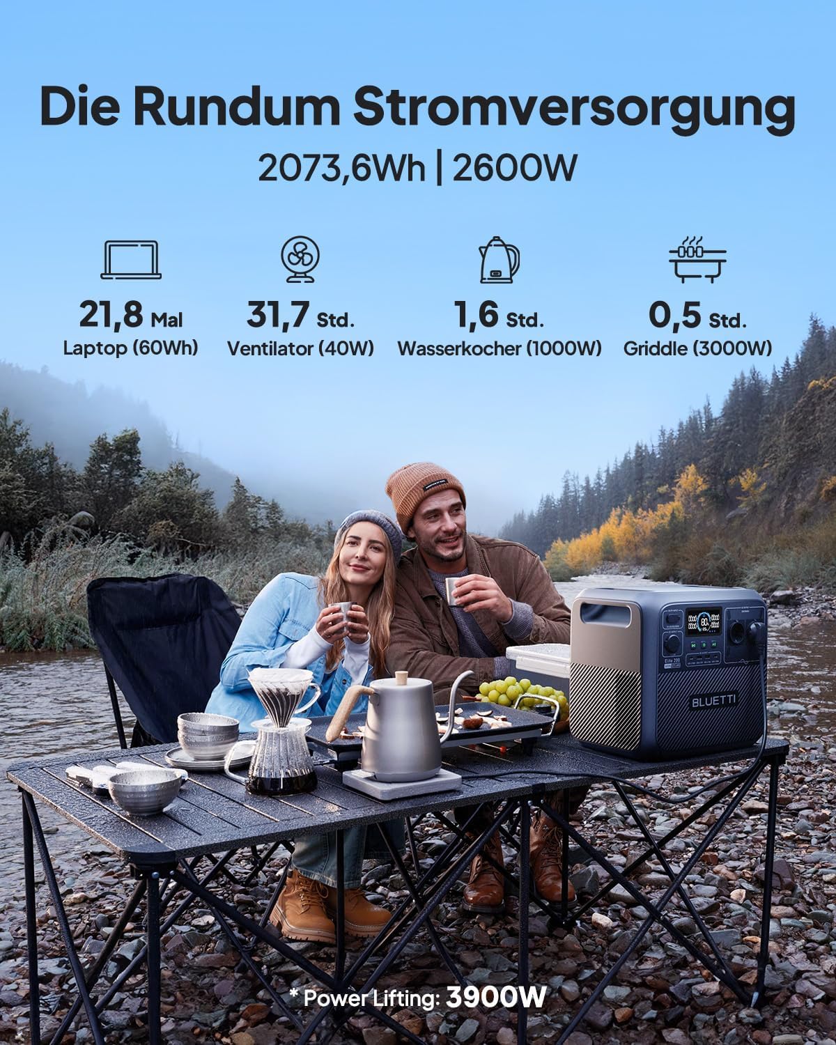 BLUETTI Elite 200 V2 Powerstation 2073Wh LFP mit Charger 1, 2×2600W AC, 560W Autoladung, ideal für Reisen & Notstrom