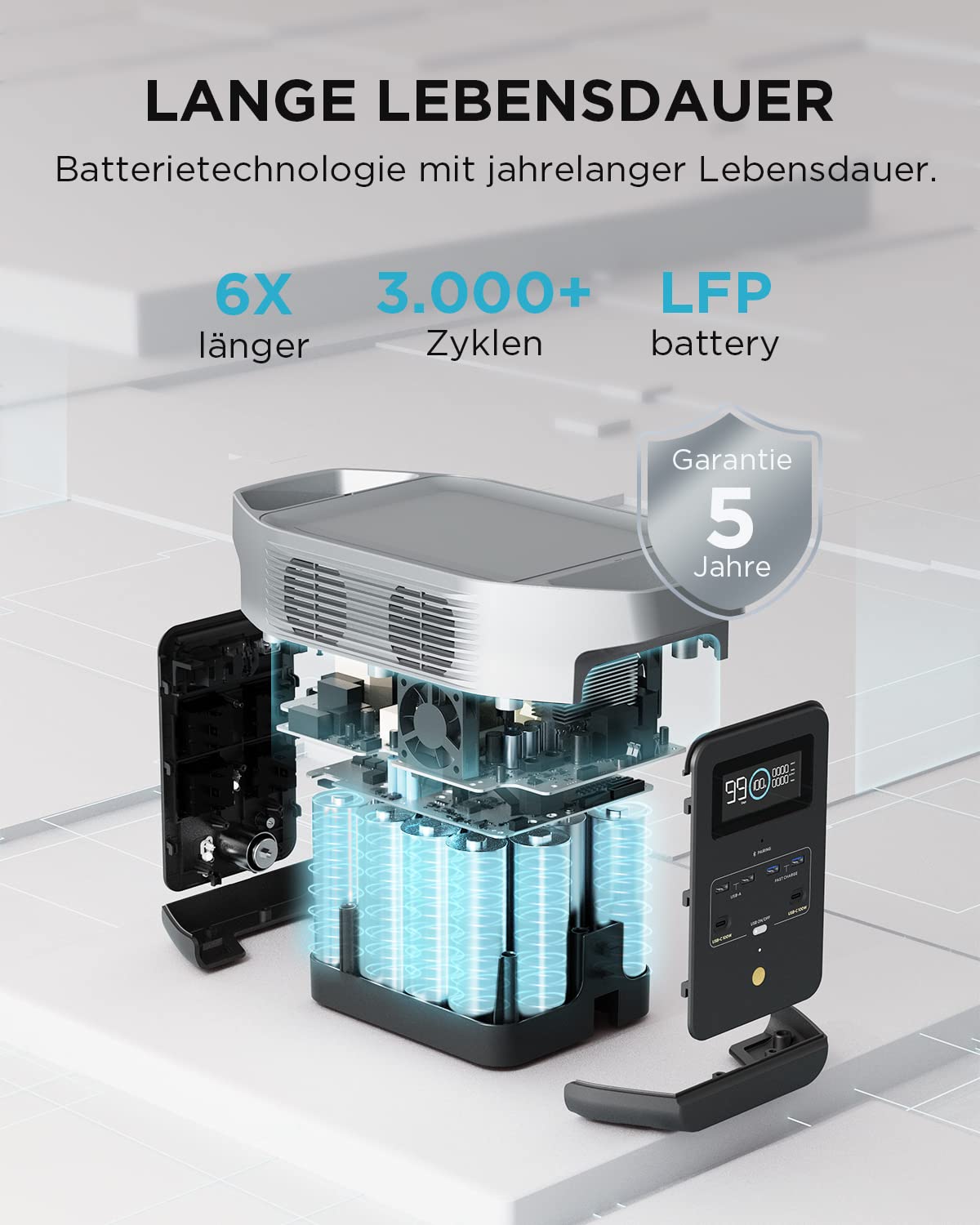 EF ECOFLOW DELTA 2 Powerstation 1024Wh, erweiterbar bis 3kWh, Camping & Wohnmobile, generalüberholt, unbenutzt