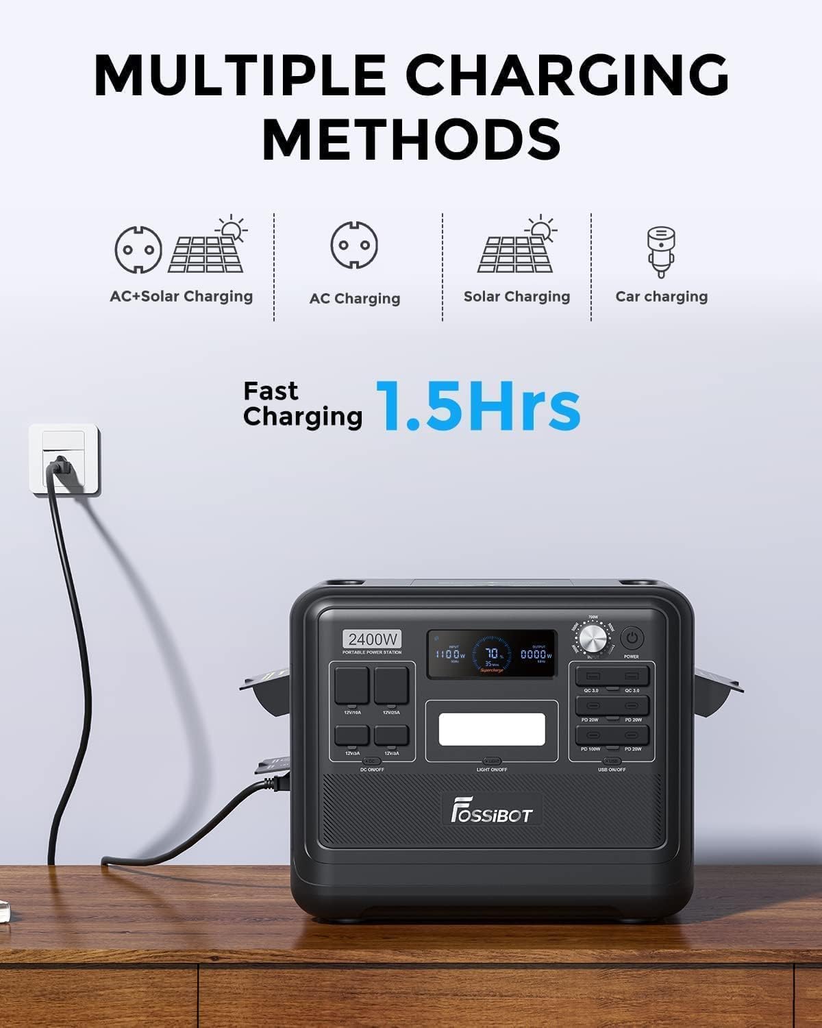 FOSSiBOT F2400 Solar Generator mit 200W Solar Panel, 2400W Tragbare Powerstation 2048Wh LiFePO4 with 3AC Ausgabe (4800W Peak), 13 Steckdosen Stromspeicher für Outdoor, Camping im Wohnmobil Backup