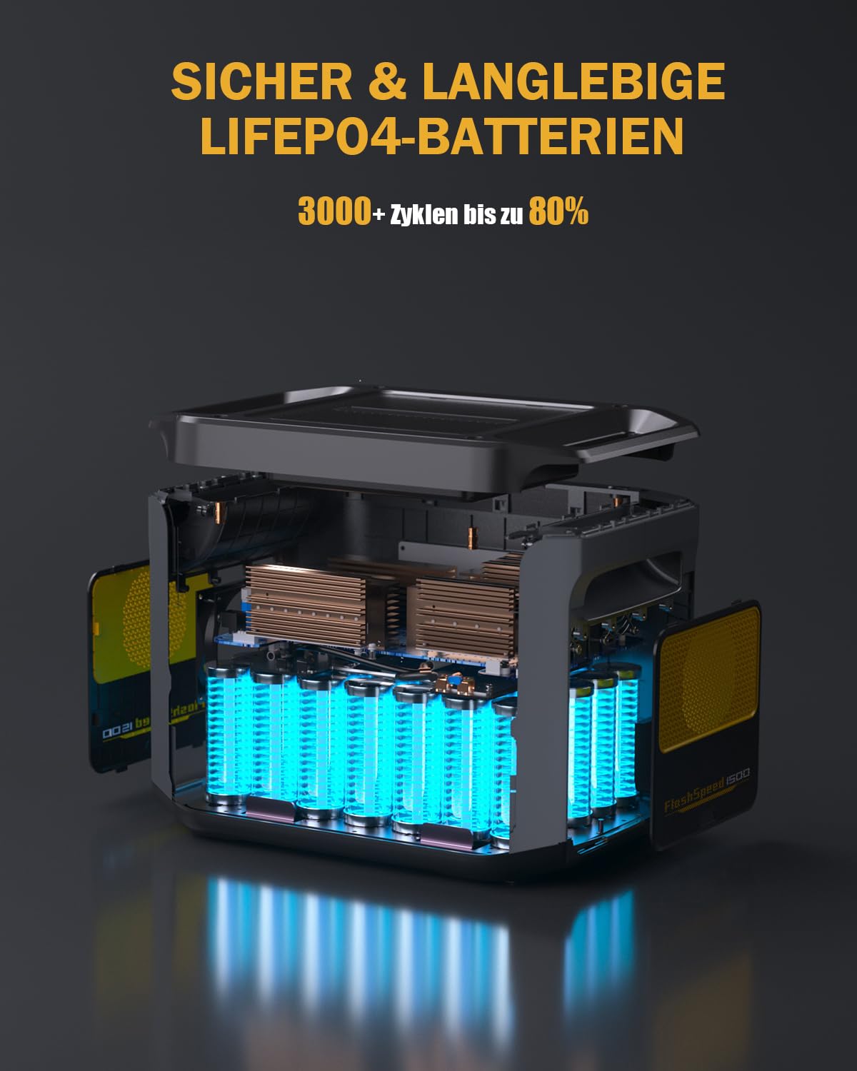VTOMAN FlashSpeed 1500 Powerstation 1548Wh + 200W Solarpanel, LiFePO4, 1500W AC, 1h Schnellladung, Camping & Zuhause