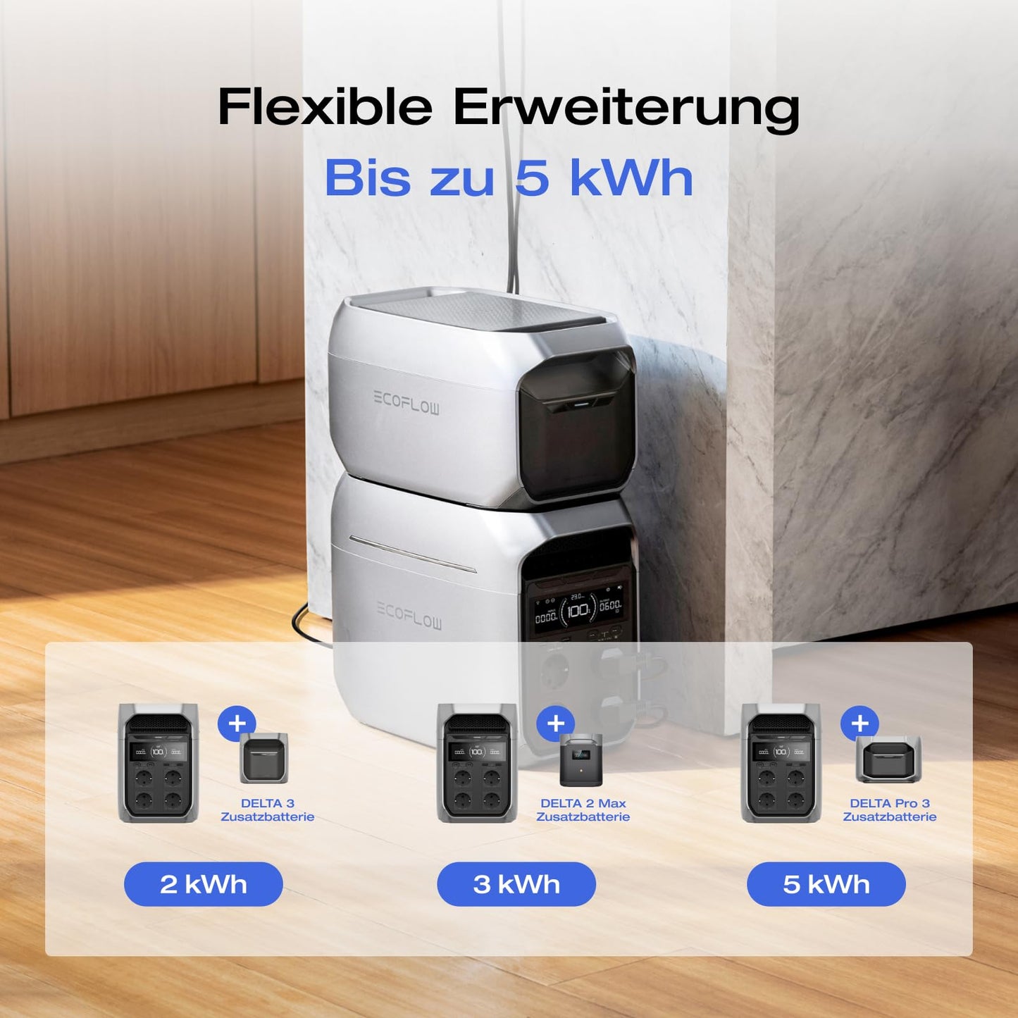 EF ECOFLOW DELTA 3 Plus Powerstation 1024Wh LiFePO4, 1800W/3600W, Camping & Notstrom, generalüberholt, unbenutzt