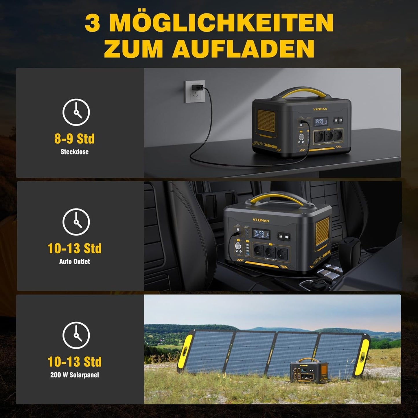 VTOMAN Jump 2200 Powerstation 1548Wh/2200W + 110W Solarpanel, LiFePO4, erweiterbar 3096Wh, Camping & Notstrom