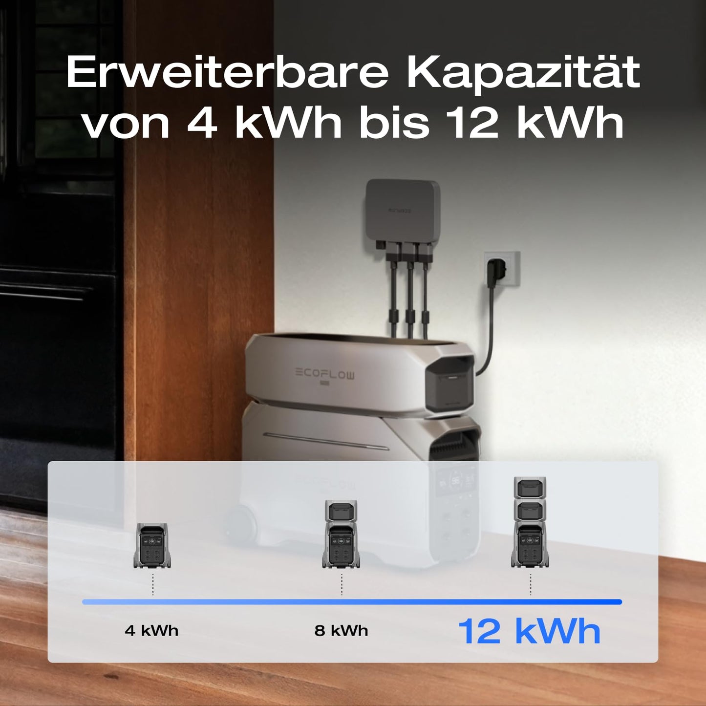 EF ECOFLOW DELTA Pro 3 Zusatzbatterie 4096Wh LiFePO4, erweiterbares Energie-Backup für Zuhause, Camping & Notstrom