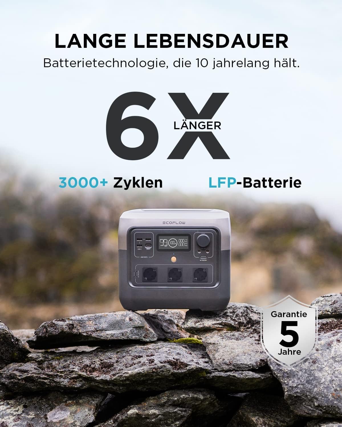 EF ECOFLOW RIVER 2 Pro Powerstation 768Wh LiFePO4, 70 Min. Schnellladung, 3×800W AC, Balkonkraftwerk & Camping