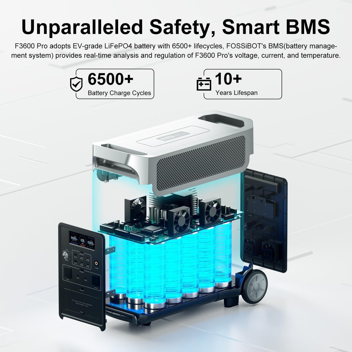 FOSSiBOT F3600 Pro Powerstation mit FB3840 Erweiterungsakku 7,68 kWh